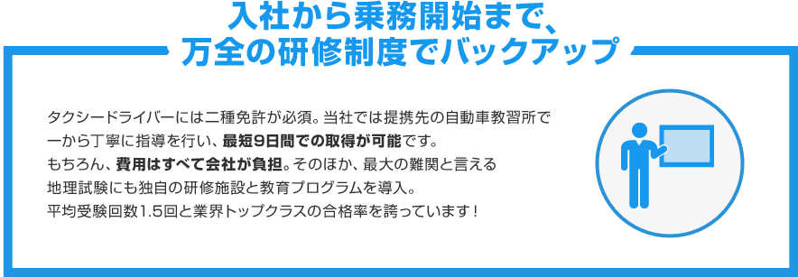 入社から乗務開始まで、万全の研修制度でバックアップ　タクシードライバーには二種免許が必須。当社では提携先の自動車教習所で一から丁寧に指導を行い、最短9日間での取得が可能です。もちろん、費用はすべて会社が負担。そのほか、最大の難関と言える地理試験にも独自の研修施設と教育プログラムを導入。平均受験回数1.5回と業界トップクラスの合格率を誇っています！
